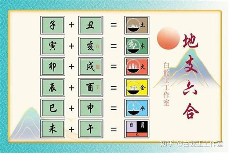 ...丙申曰 壬辰时 请问这八字能合婚吗？女的会克男命