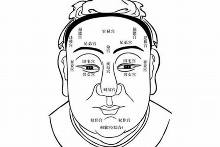男人戴什么首饰旺运,风水大师告诉你