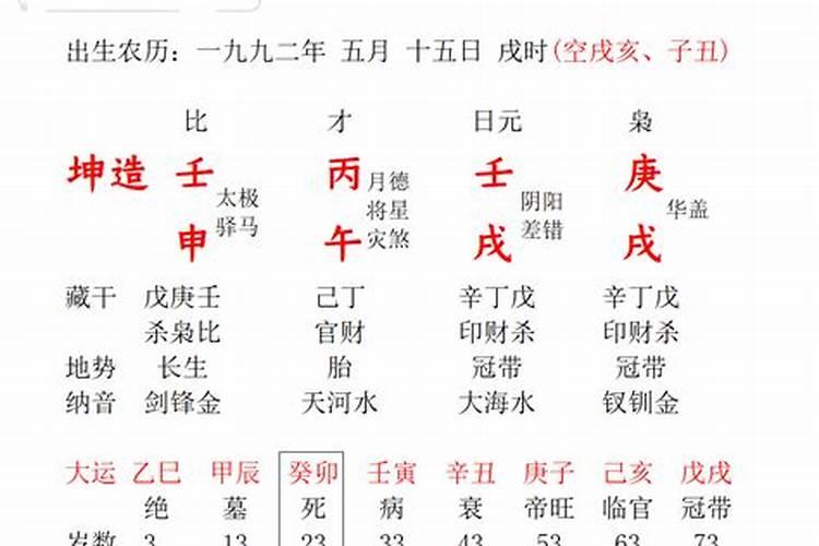 八字丁丑年己酉月和丁卯日庚辰时相合吗