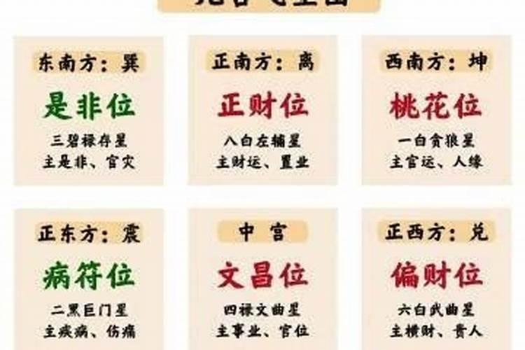 文昌运是什么意思