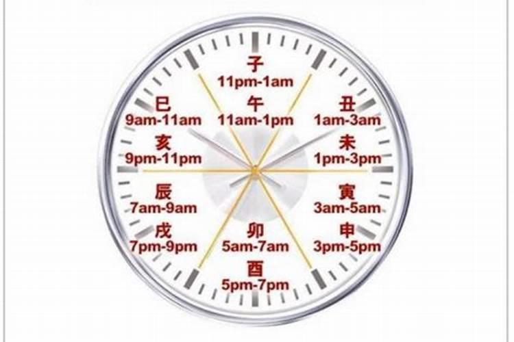 阴债怎么查怎么还