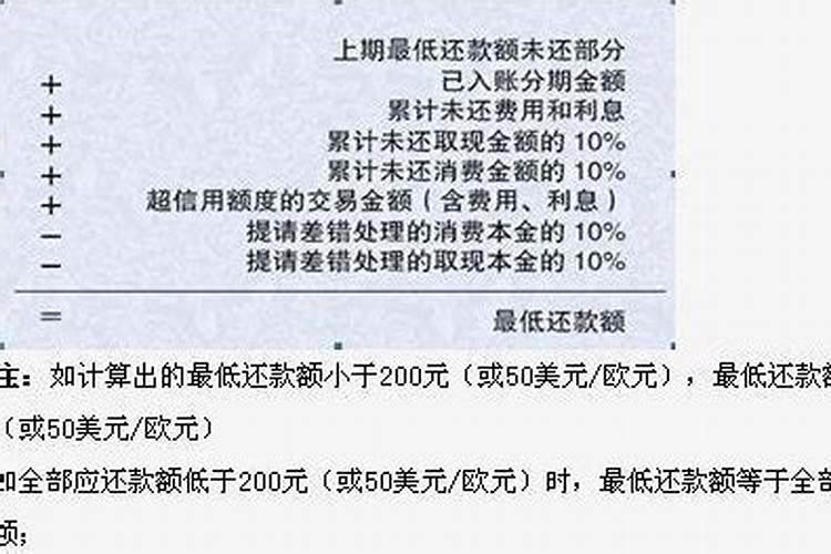 【换阴债】怎么查前世欠下的债