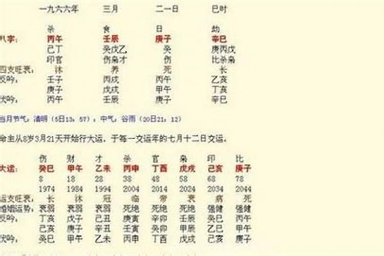 77年男蛇2025年7月运势