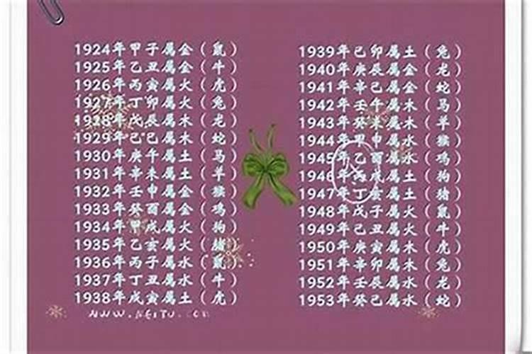 1992年出生的和1999 年出生的相配不