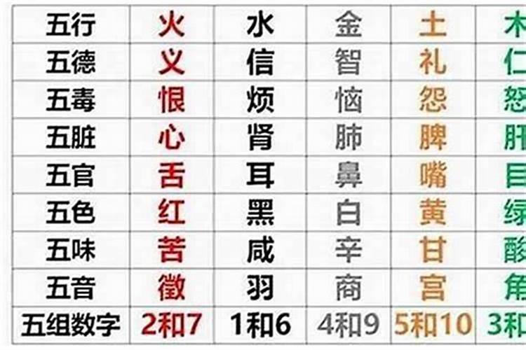 1995年农历1月亥时出生的女孩命运