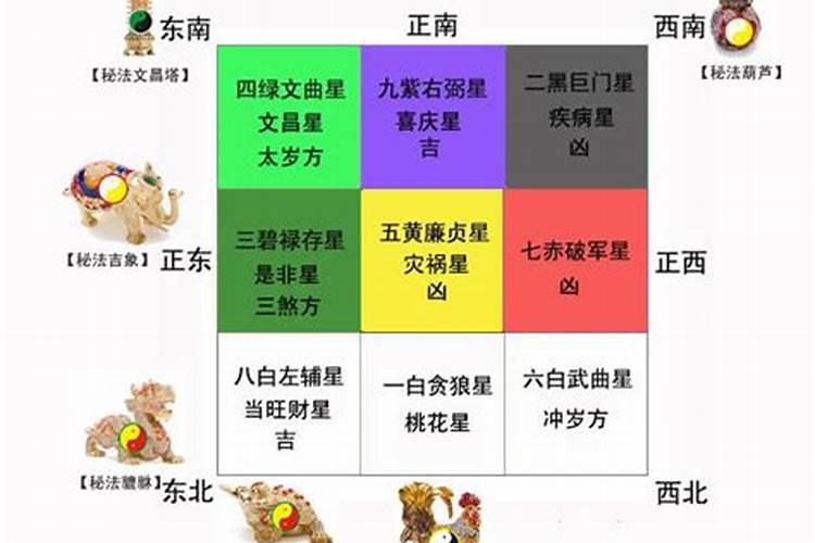 庚午大运是火运吗,庚午大运是南方火运吗