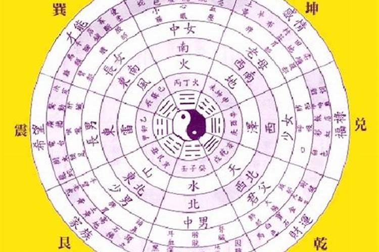 癸巳日女命婚姻不顺,癸巳日柱女命配偶