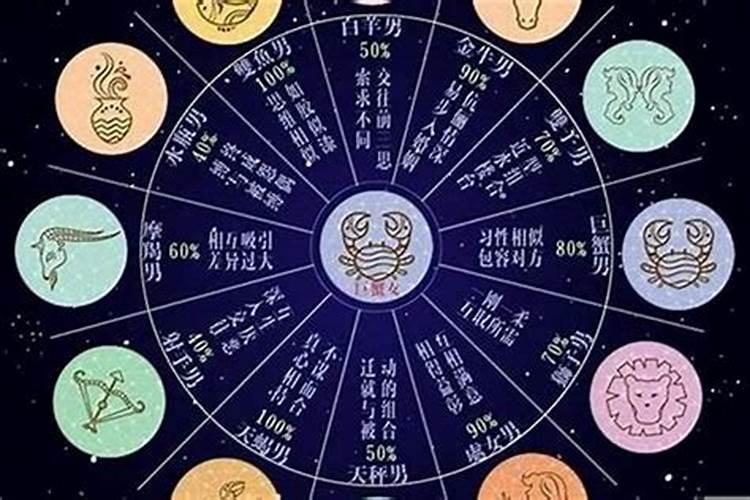 特朗普CNN是什么意思？