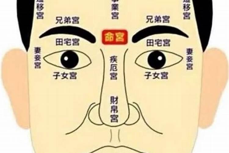 婚姻不顺的女人面相面相与命运解析