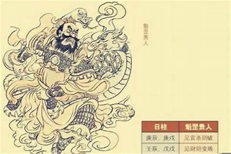 女命带魁罡是什么意思