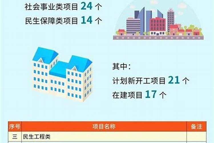 2025年运势及运程