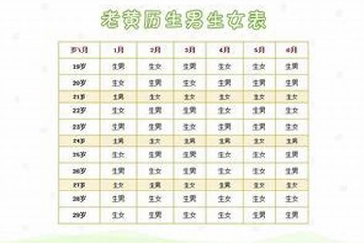 1992年属猴人一生运势1992属猴的什么命