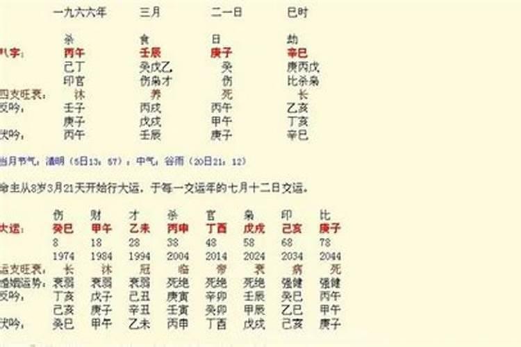 算命说的运气分哪几种,算命说走什么运一般有多少个运势
