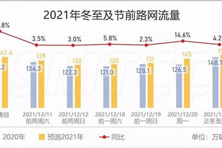 梦见我自已的亲姐姐死了的预兆