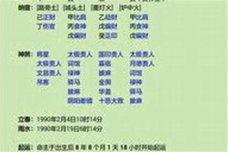 女命走什么运容易离婚,八字看哪些女人容易离婚