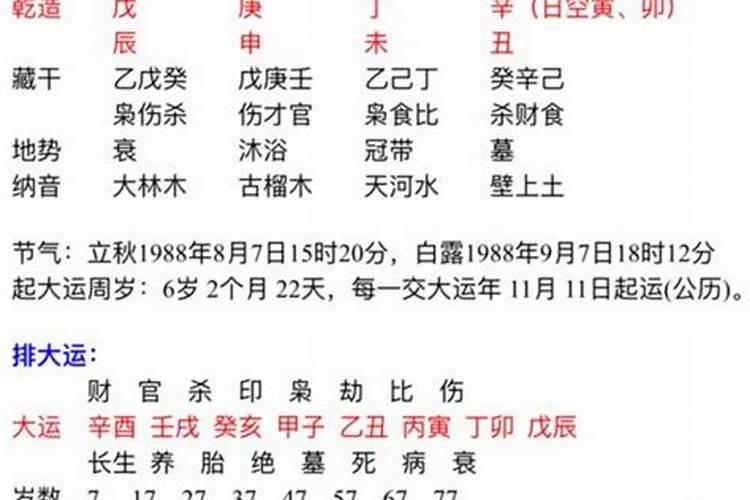 八字算命:女士带七杀非富即贵么？