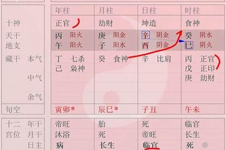 算命最准的书是什么