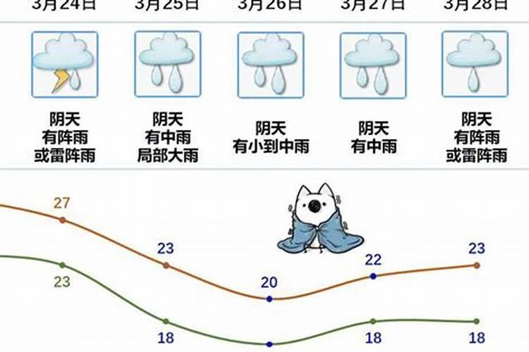 冬至习俗是什么