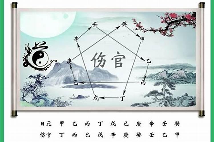 结婚合五行是什么意思 八字合婚关乎家庭和睦？