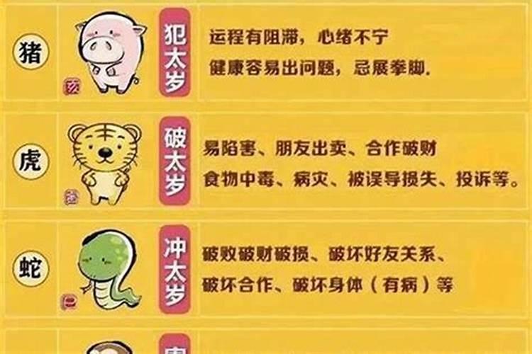每月不宜理发一览表
