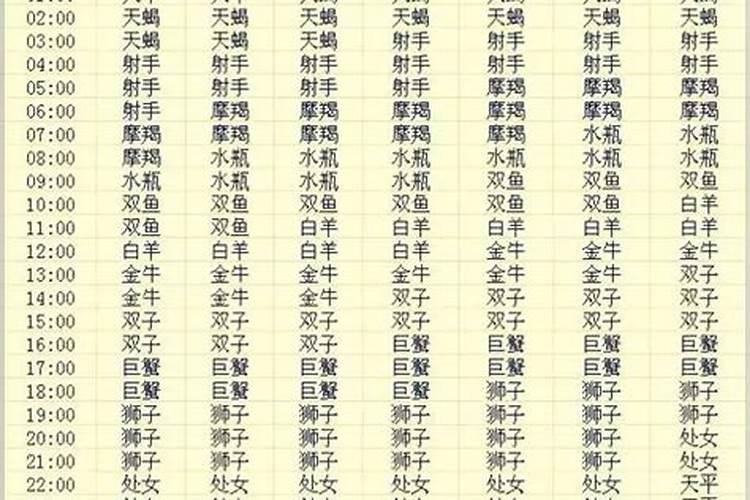 阴历94年10月26日是什么命？？？