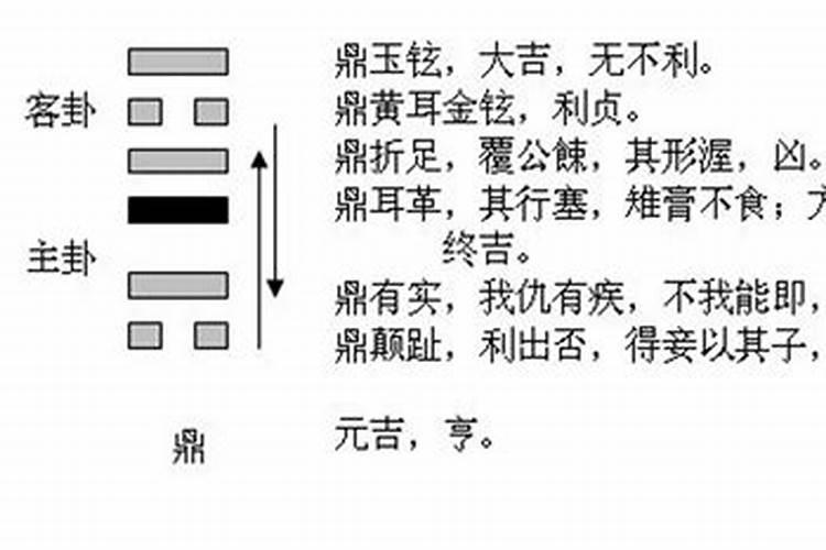 招财的方法有哪些