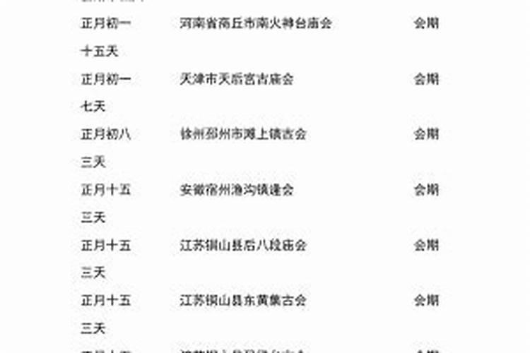 保定有哪些庙会时间和地点