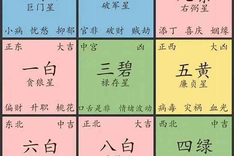 属鸡的文昌位适合摆放什么地方