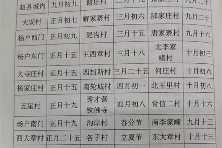 跪求河北,安徽,山东庙会时间表,