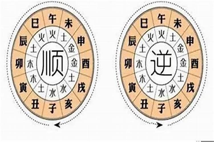 八字中偏官是什么意思 偏官在四柱的含义