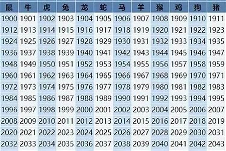 属马人2025年全年运势运程
