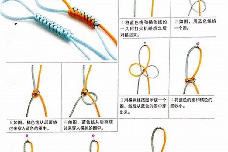 本命年需要佩戴什么