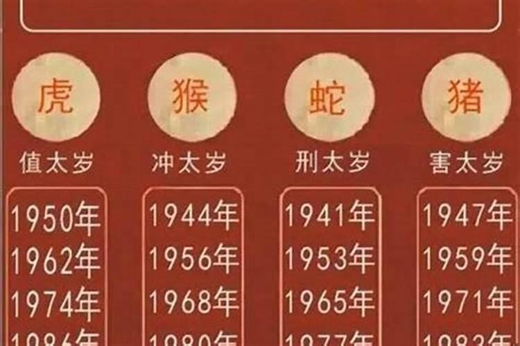 梦见去上坟别人放鞭炮的预兆