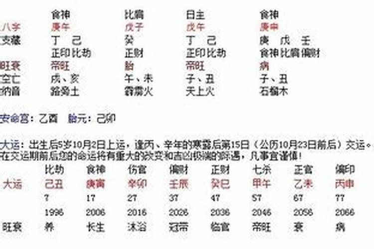 2023年属龙终于转运了,属龙人2023年运势怎么样