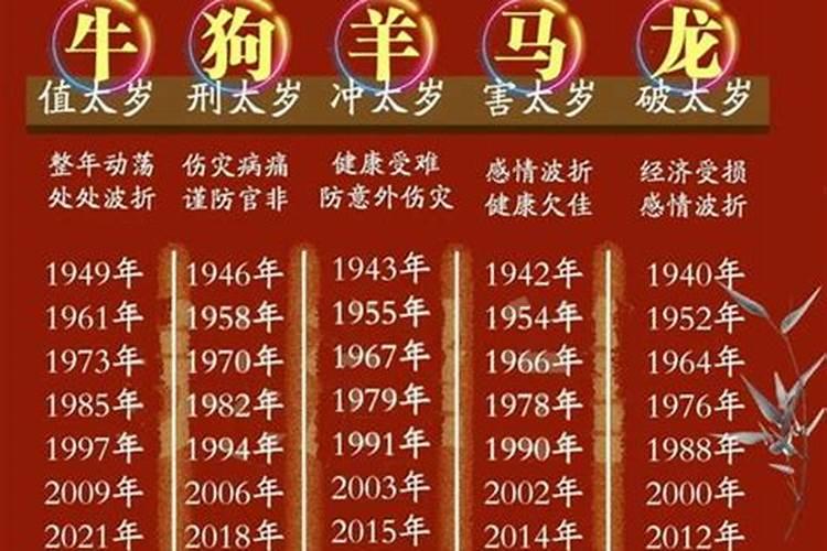 泰州冬季的平均气温是多少？冷么？
