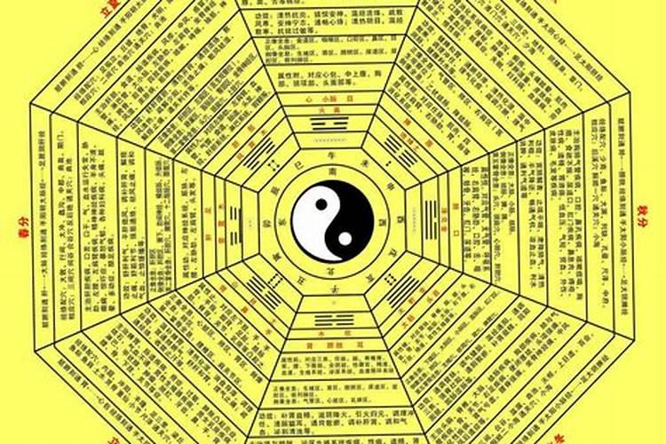 算命说还人是什么意思？