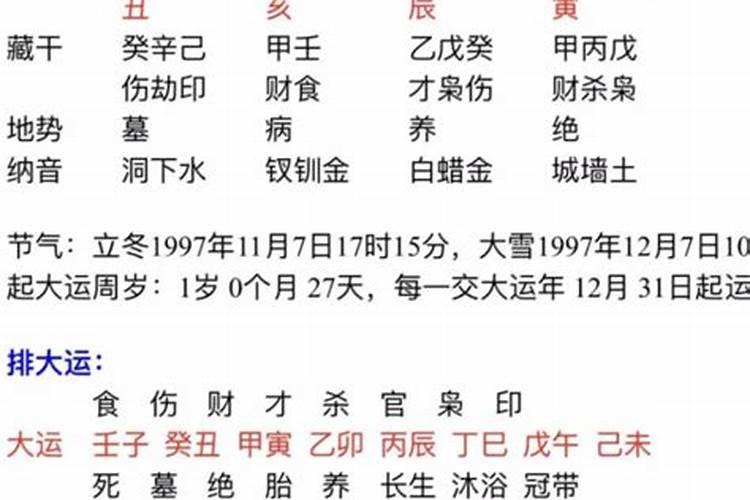 2025年各日柱运程