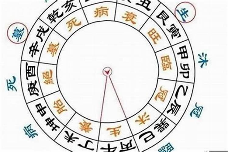 我男朋友1989年正月初六的生日,家人说男方破月会给女方家里带来灾难...
