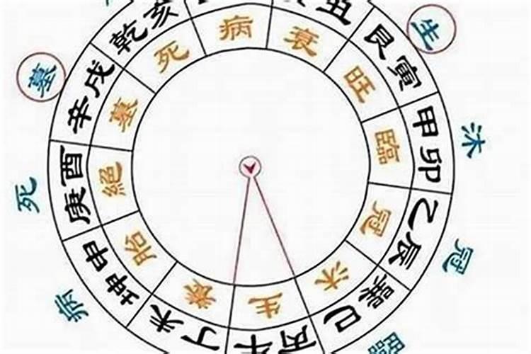 属牛的破月会很厉害吗,属牛的犯月是几月