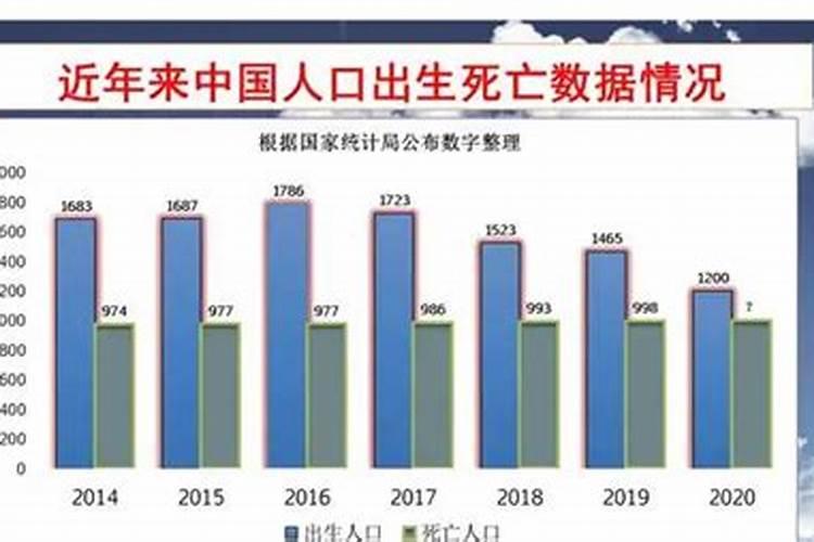 1980年属猴人一生命运,1980年属猴人的命运