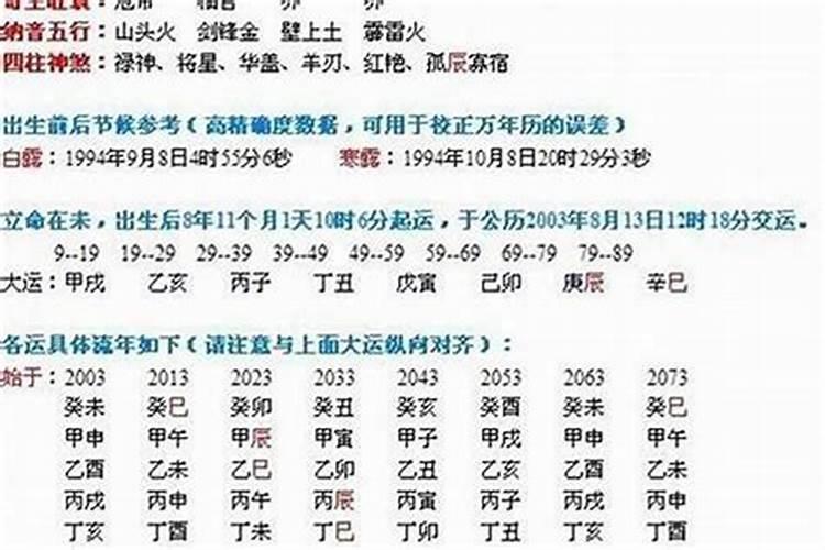 现代风水大师有哪些？