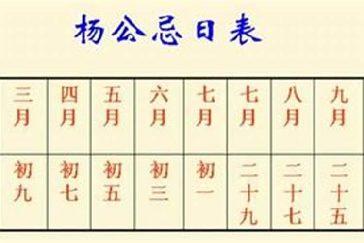 2022年最准老黄历 2022年全年黄道吉日查询？