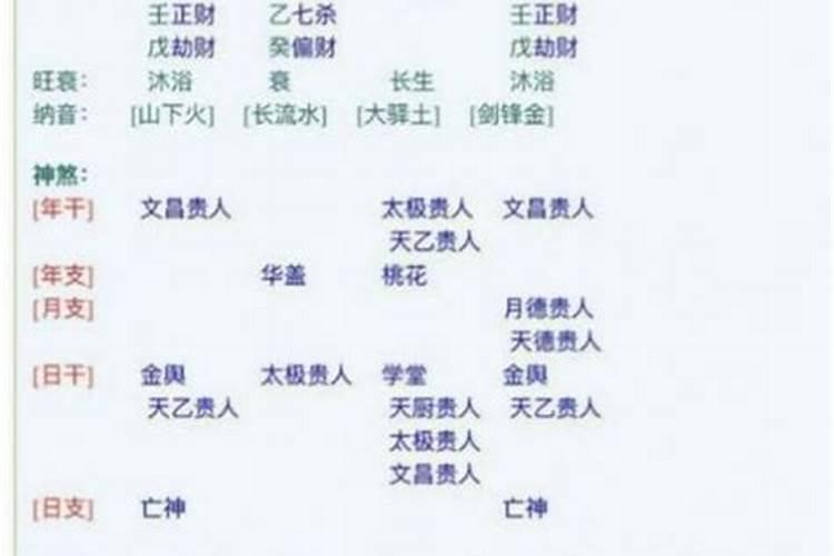 命中无子是大因果