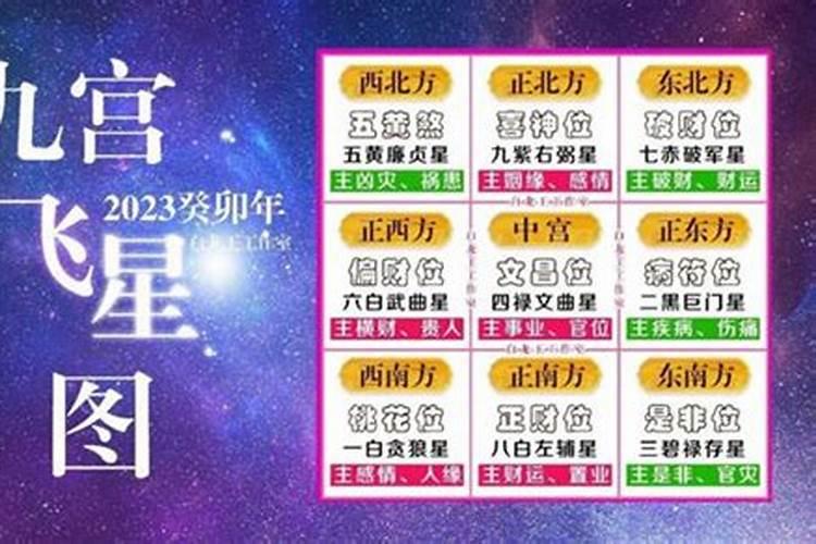 男士催旺桃花的风水布局男性招桃花布局讲究？