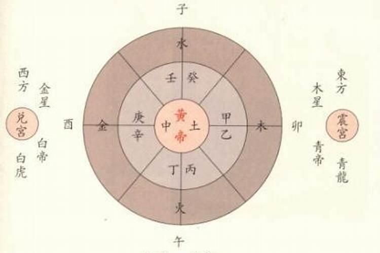 五行属金和水的行业