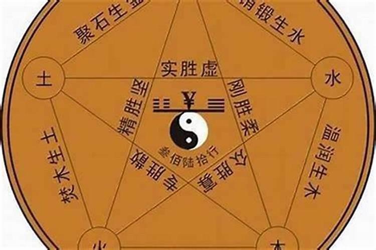 五行不缺是什么命格