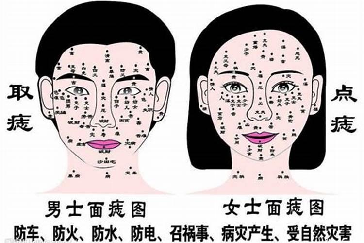 女脸上的痣图解 女人脸痣相分析？