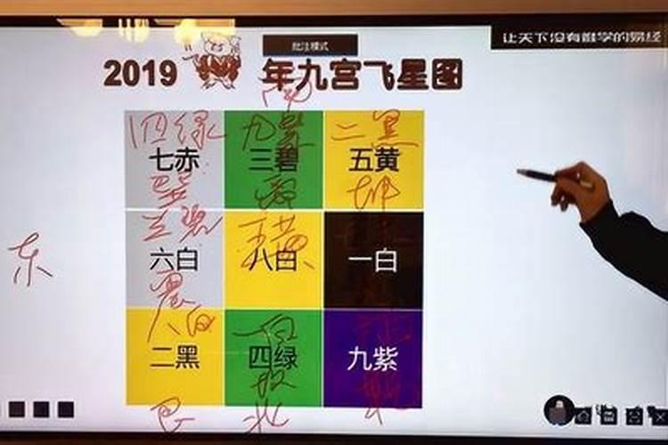 风水大师算命真的准吗？这两年时运不好,想找个人帮助看看风水。
