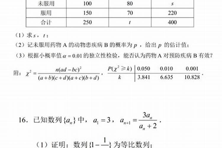 搜狐星座网每日运势,星座运势