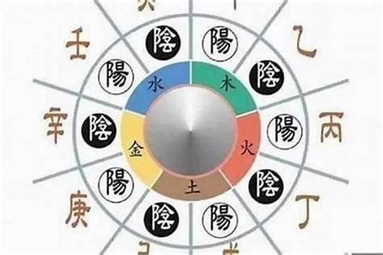 2025属虎人每月运势及运程如何 属虎的2025全年运势